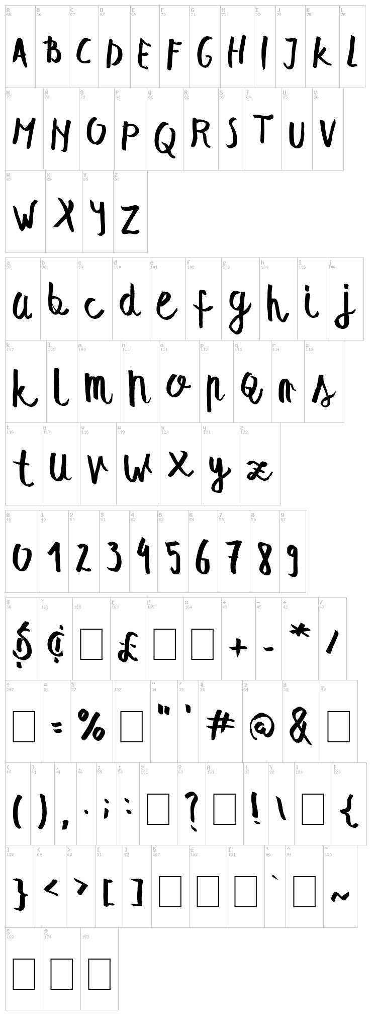 Summer Soul Script font map